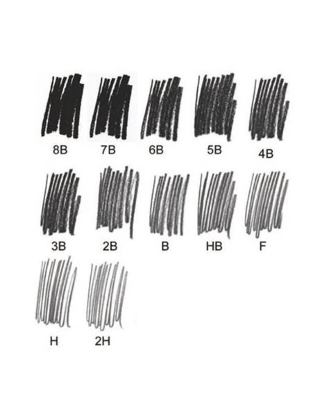 Scatola In Metallo Matite Staedtler Mars Lumograph Gradazioni Morbide 12pz