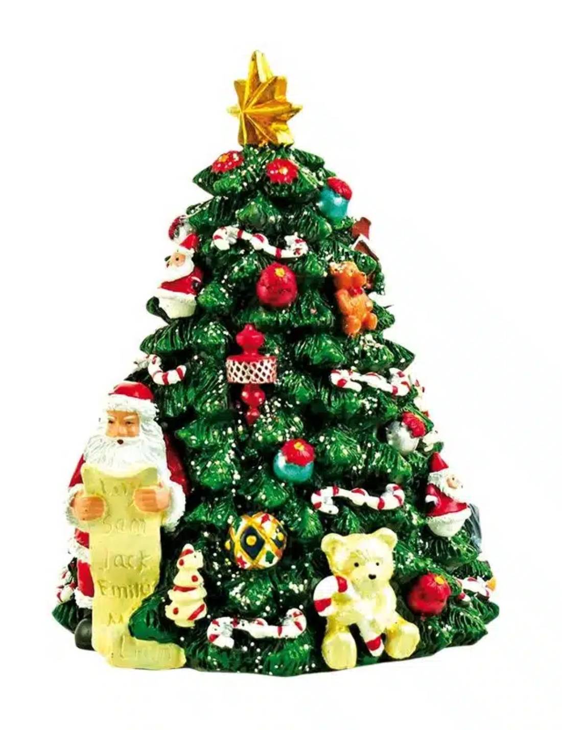 15521_1|9afb951950e8d03be2992556df2c0089