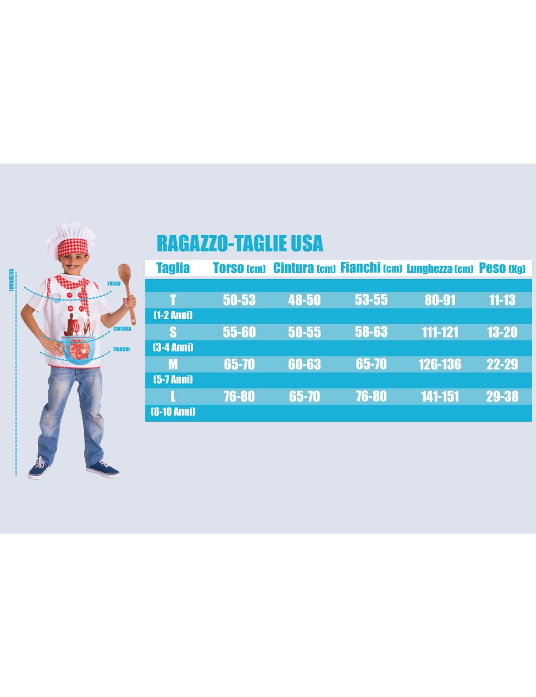 Costume Di Carnevale Bambino Vestito Spiderman Marvel